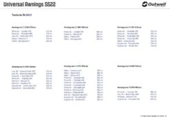Outwell Universal Tent Awning Size 6 -Fiama Camping Shop 111295 2
