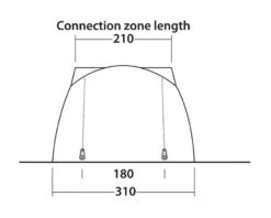 Easy Camp Shamrock Drive Away Awning 18 Easy Camp Shamrock Drive Away Awning -Fiama Camping Shop 120398.4