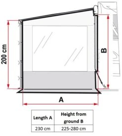 Fiamma Side W Pro F45/ F65/ F80 -Fiama Camping Shop 97961 10 a 1
