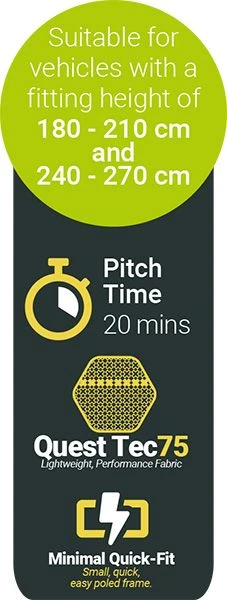 Quest Falcon 300 Low Poled Drive Away Awning 4 Quest Falcon 300 Low Poled Drive Away Awning - Image 4