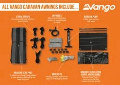 Vango Balletto Air 390 Elements ProShield 390 Awning -Fiama Camping Shop awning package infographic low 1