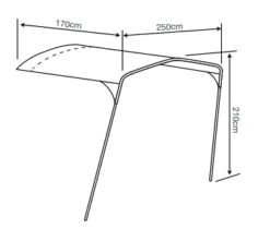 Outdoor Revolution Camp Star Sun Canopy 500XL / 600 / 1200 -Fiama Camping Shop campstar 600 canopy