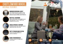 Vango Castlewood 800XL Tent Package -Fiama Camping Shop castlewood 800xl infographic2
