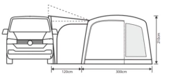 Outdoor Revolution Cayman Curl Air Mid Drive Away Awning 21 Outdoor Revolution Cayman Curl Air Mid Drive Away Awning -Fiama Camping Shop cayman curl air low 3 1