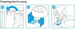 Thetford Porta Potti 565E Excellence Electric Flush Toilet -Fiama Camping Shop electricpump