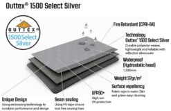 Pair Of Outwell Event Lounge XL Side Walls -Fiama Camping Shop event lounge fabric 2