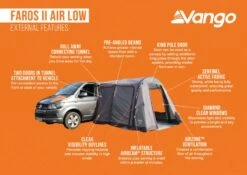 Vango Faros II Air Low Drive Away Awning 24 Vango Faros II Air Low Drive Away Awning -Fiama Camping Shop faros ii air low 1
