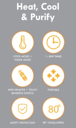 Sahara Heat Cool & Purify Portable Electric Heater -Fiama Camping Shop features