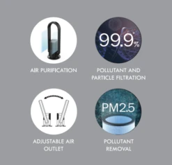 Sahara Heat Cool & Purify Portable Electric Heater -Fiama Camping Shop features 02