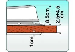 Fiamma 400 X 400 Roof Vent White 9 Fiamma 400 X 400 Roof Vent White -Fiama Camping Shop fiamma vent plan