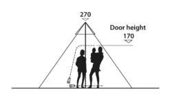 Easy Camp Moonlight Tipi -Fiama Camping Shop moonlight tipi5