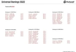 Outwell Universal Awning Size 2 -Fiama Camping Shop outwell universal awning size 2 18