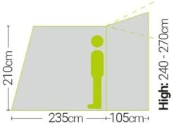 Quest Falcon 300 High Poled Drive Away Awning -Fiama Camping Shop quest falcon 300 poled drive away awning high 3