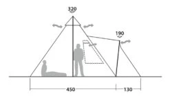 Robens Kiowa Tipi Tent -Fiama Camping Shop robens ventilation system