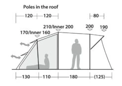 Robens Wolf Moon 5XP Tent Package -Fiama Camping Shop robens wolf moon4 1
