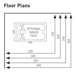 Sunncamp Swift Deluxe 325 SC Caravan Awning -Fiama Camping Shop swift deluxe sc 390 325 260 220 floor plan 2