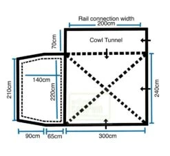 Outdoor Revolution Turismo XLS 2 Drive Away Awning -Fiama Camping Shop turismo copy1
