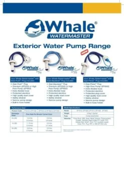 Whale Watermaster EP1612 High Flow Pump -Fiama Camping Shop whale2 1