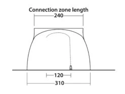 Easy Camp Wimberly Drive Away Awning -Fiama Camping Shop wimberly connection height